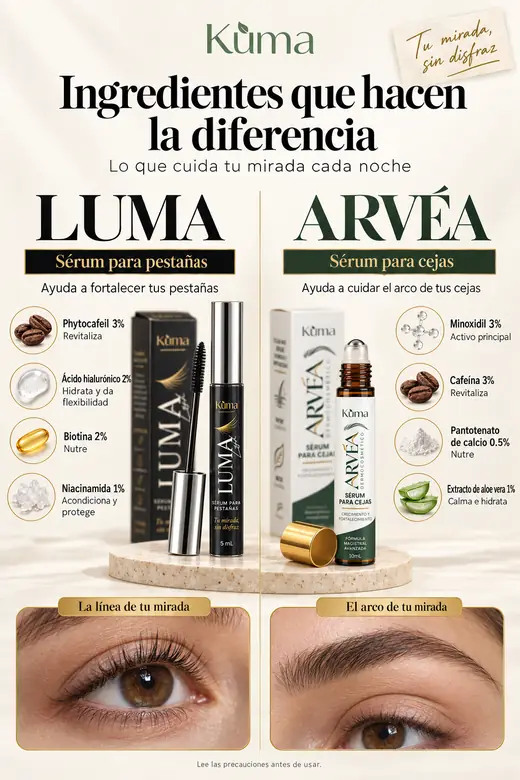 Ingredientes de LUMA y ARVÉA