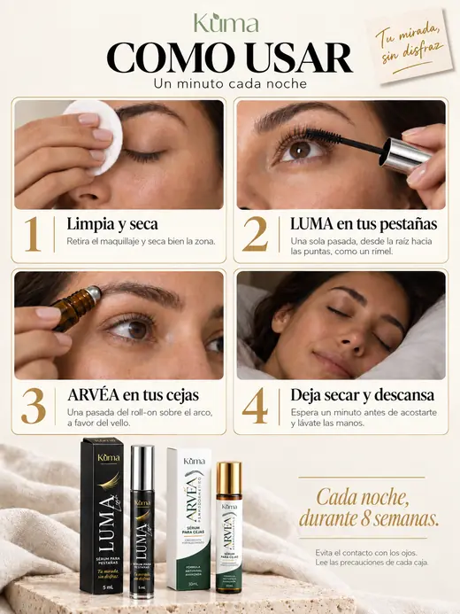 Cómo usar