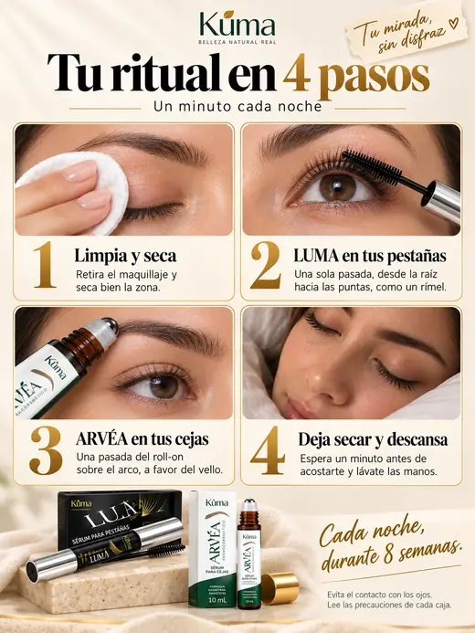Ritual en 4 pasos